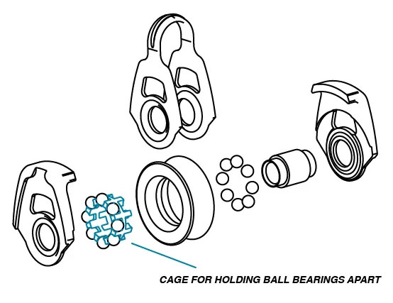 Cage for holding ball bearings