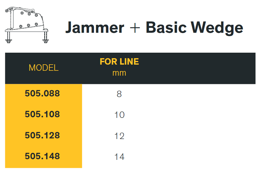 Jammer and Basic Wedge DVJ