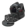 Category Swivel Cleats - Allen