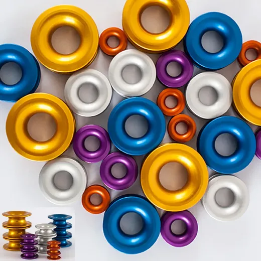 75mm Aluminium Thimble