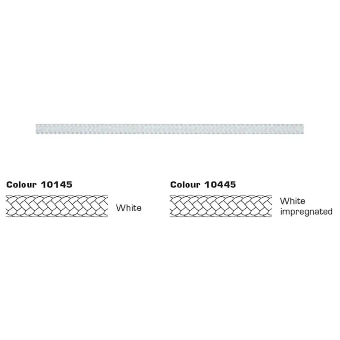 Starter Cord 5mm White impregnated