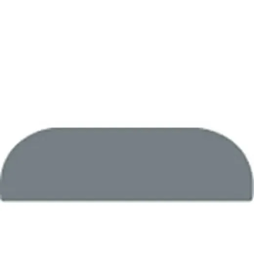 Picture for category Keelbands