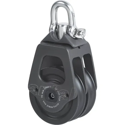 Category 70mm OPF Blocks - Antal