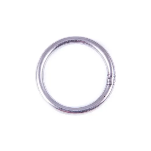 Category Stainless Steel Rings