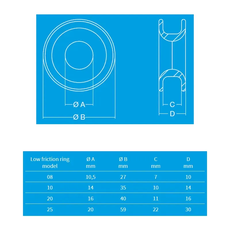 Low Friction Rings - Bamar