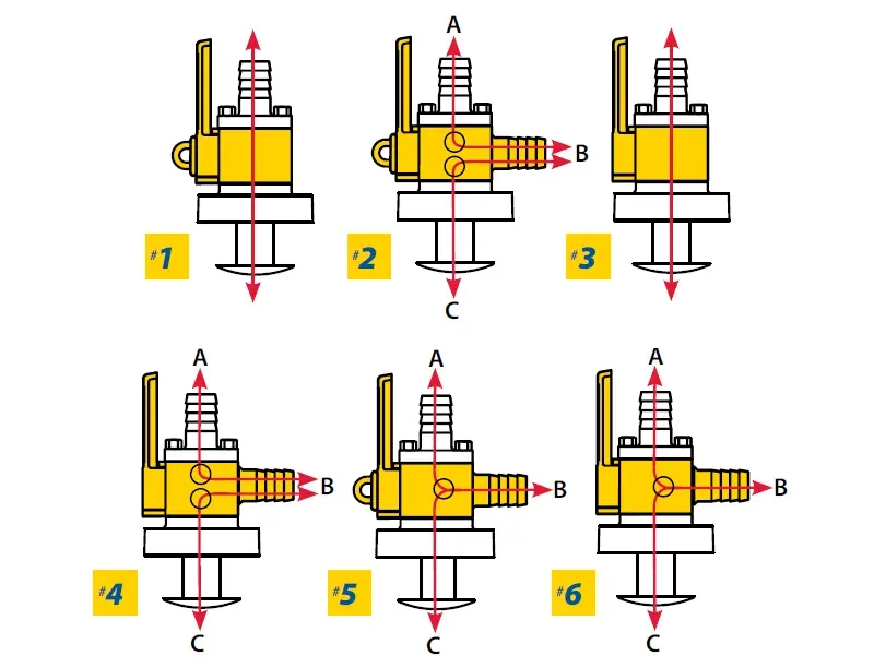 Marelon Valve Body Options